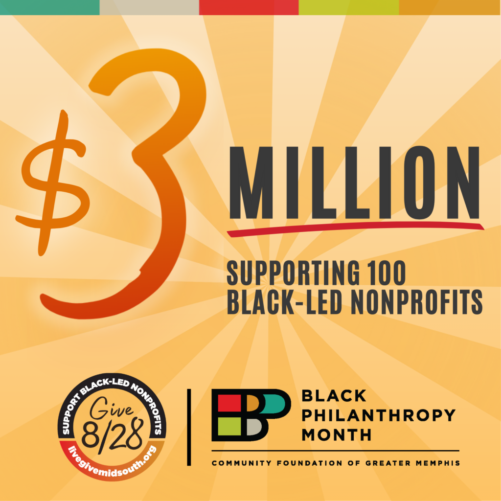Graphic with bold $3 MILLION text, celebrating support for 100 Black-Led Nonprofits through the Give 8/28 Campaign. Features Black Philanthropy Month and Community Foundation of Greater Memphis logos, plus the Give 8/28 badge.