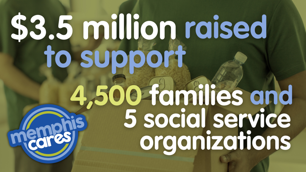 A person carries a box filled with groceries. Text reads: $3.5 million raised to support 4,500 hungry neighbors and 5 social service organizations. Bottom left shows the MemphisCares logo.