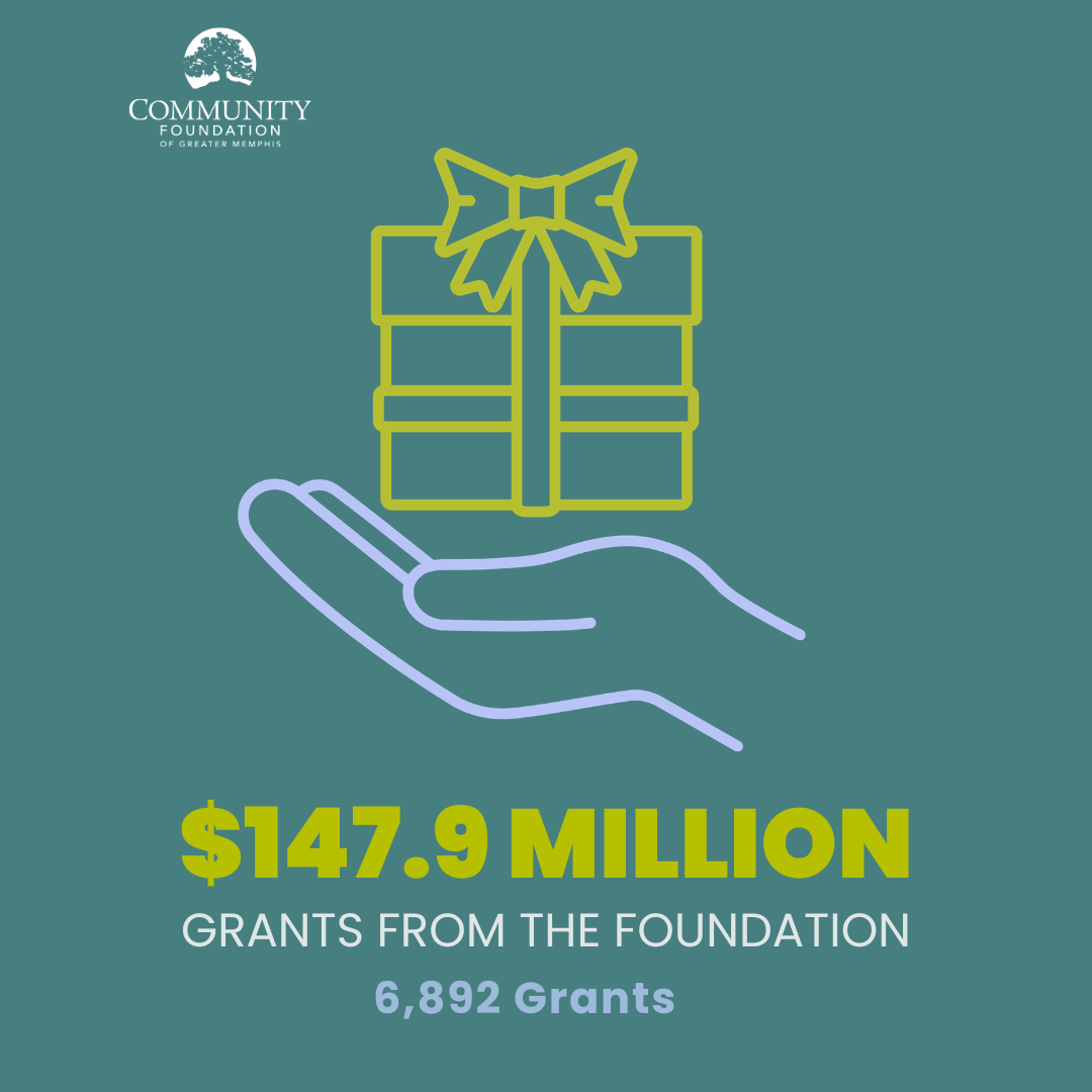Illustration of a hand holding a wrapped gift box, showcasing impressive year results: $147.9 million in grants, 6,892 grants awarded, with the Community Foundation logo at the top.