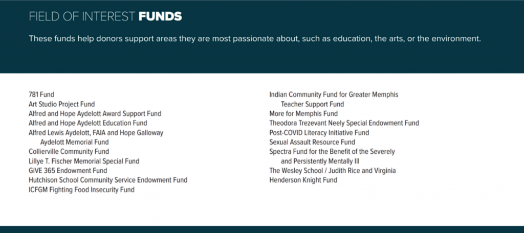 A list of field of interest funds is displayed under the heading FIELD OF INTEREST FUNDS, with fund names organized in three columns against a dark green background—ideal for exploring options in charitable giving.